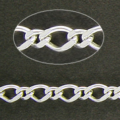 Chain, Round Curb 1.0mm Link in Sterling Silver .925
